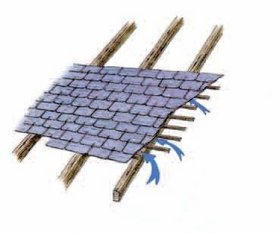 Entrée derrière une couverture en ardoise dans une toiture à versant — in Guide pour l’aménagement des combles et clochers des églises et d’autres bâtiments p.28 © SPW Entrée derrière une couverture en ardoise dans une toiture à versant — in Guide pour l’aménagement des combles et clochers des églises et d’autres bâtiments p.28 © SPW