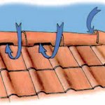 Fentes à la base des tuiles faîtières - in Guide pour l’aménagement des combles et clochers des églises et d’autres bâtiments p.40 © SPW