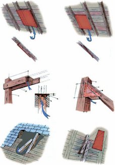 Variantes de microgîtes pour chauves-souris intégrés à la charpente, attention à la bonne étanchéité des joints - in Guide pour l’aménagement des combles et clochers des églises et d’autres bâtiments p.49 © SPW