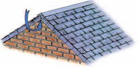 Espace permettant l'accès sous planches, ardoises, tuiles ou zinc de rive — In Guide pour l’aménagement des combles et clochers des églises et d’autres bâtiments p.40 — © SPW