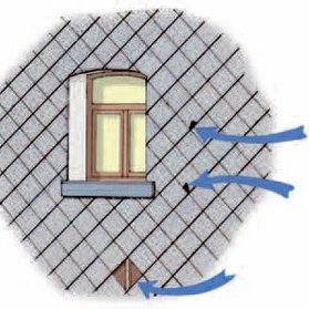 Accès derrière un parement en ardoises - in Guide pour l’aménagement des combles et clochers des églises et d’autres bâtiments p.45 © SPW Accès derrière un parement en ardoisesn Guide pour l’aménagement des combles et clochers des églises et d’autres bâtiments p.45 © SPW