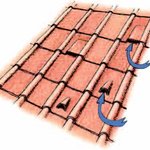 Tuiles d'aération non grillagées permettant l'accès à la sous-toiture ou au comble - in Guide pour l’aménagement des combles et clochers des églises et d’autres bâtiments p.41 © SPW